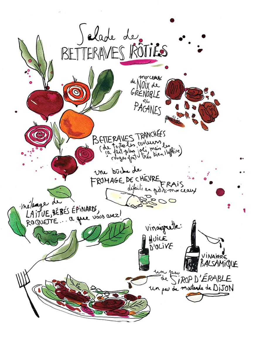 Dans ma cuisine, illustration by Josée Bisaillon (5)